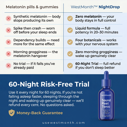 WestMonth™ — NightDrop Sleep Formula