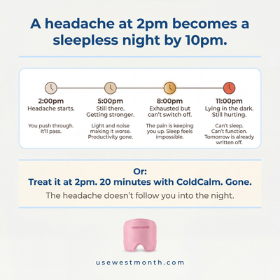 WestMonth™ — ColdCalm Relief Cap