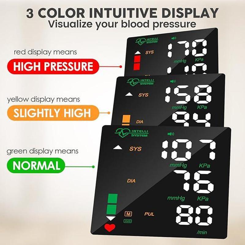WristSense - LED Blood Pressure Monitor