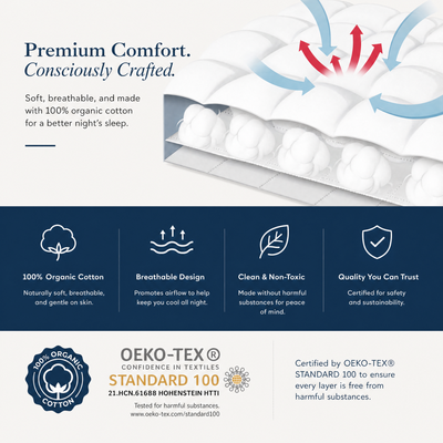 WestMonth™ - Hotel Luxury Bundle