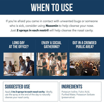 Nasomin Nasal Iodine – Nasal Cleanse