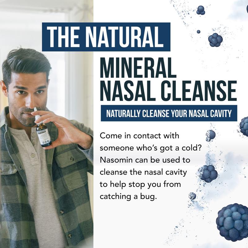 Nasomin Nasal Iodine – Nasal Cleanse