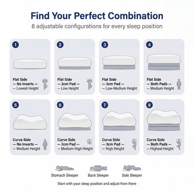 WestMonth™ — AlignRest Support Pillow