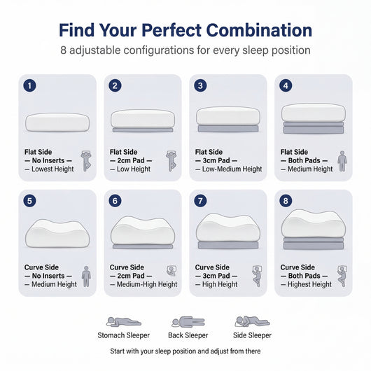 WestMonth™ — AlignRest Support Pillow